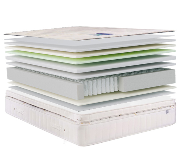 king-koil-spinal-align-super-king-6-mattress